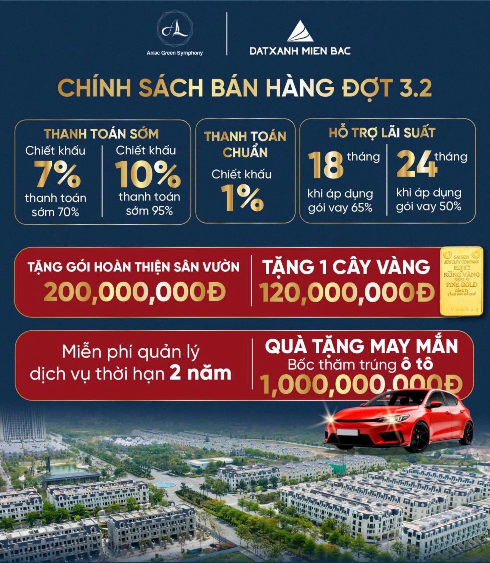 Chính sách bán hàng Anlac Green Symphony 9 2025